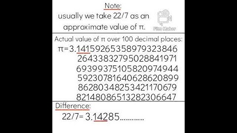 actual value of pi over 100 decimal places #shorts