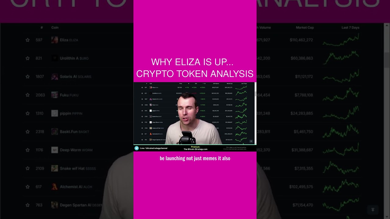 Why Eliza Is Up... 🤩 Crypto Token Analysis - YouTube
