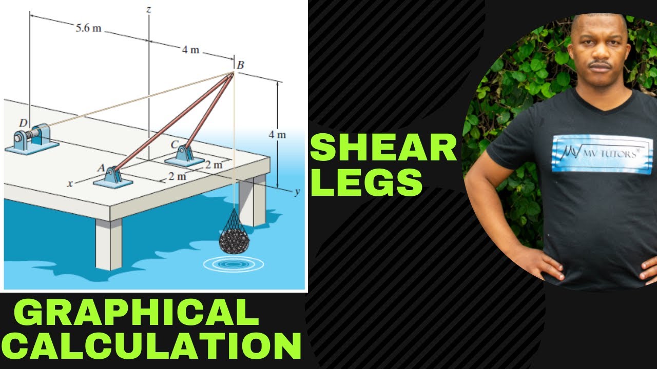 Shear Legs Graphical Calculation of Forces YouTube