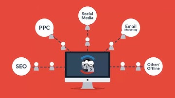 Web Design Explainer Video