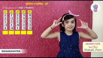 ABACUS LEVEL - 0 :  1 Digit 5 Numbers, Performance of ARADHYA PATIL.