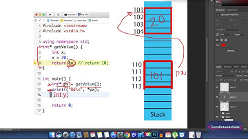 C/C++ Pointer 5 : Return Reference/Dangling Pointers (Bangla | বাংলা)