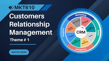 MKT610 Theme 1 Part 2: Concept & Technologies || Customer Relationship Management || Short Lecture