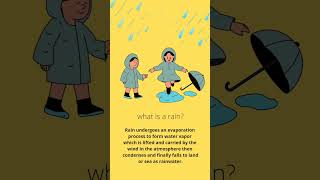Contoh explanation text rain (video animasi)