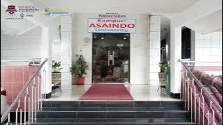 Biodiversity Tourism: Biodiversity in Indonesia High Conservation Value Areas of Oil Palm Plantation