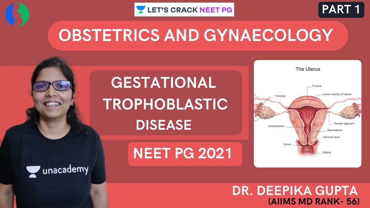 GTD | Part-1 | Obstetrics and Gynecology | NEET PG 2021 | Dr. Deepika Gupta
