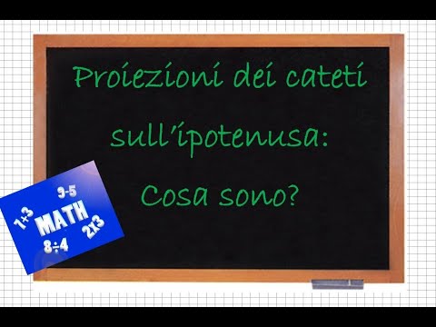 Video: Cosa significa la parola ipotenusa?