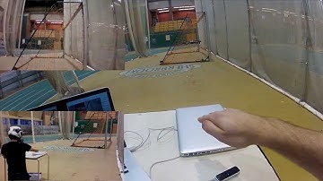 Leap Motion : Parrot Ar.Drone 2.0