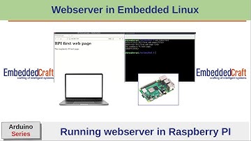 Webserver in Embedded Linux | Running webserver in Raspberry PI