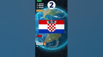 🏳️ Can You Get 9/9 Flags Correct?