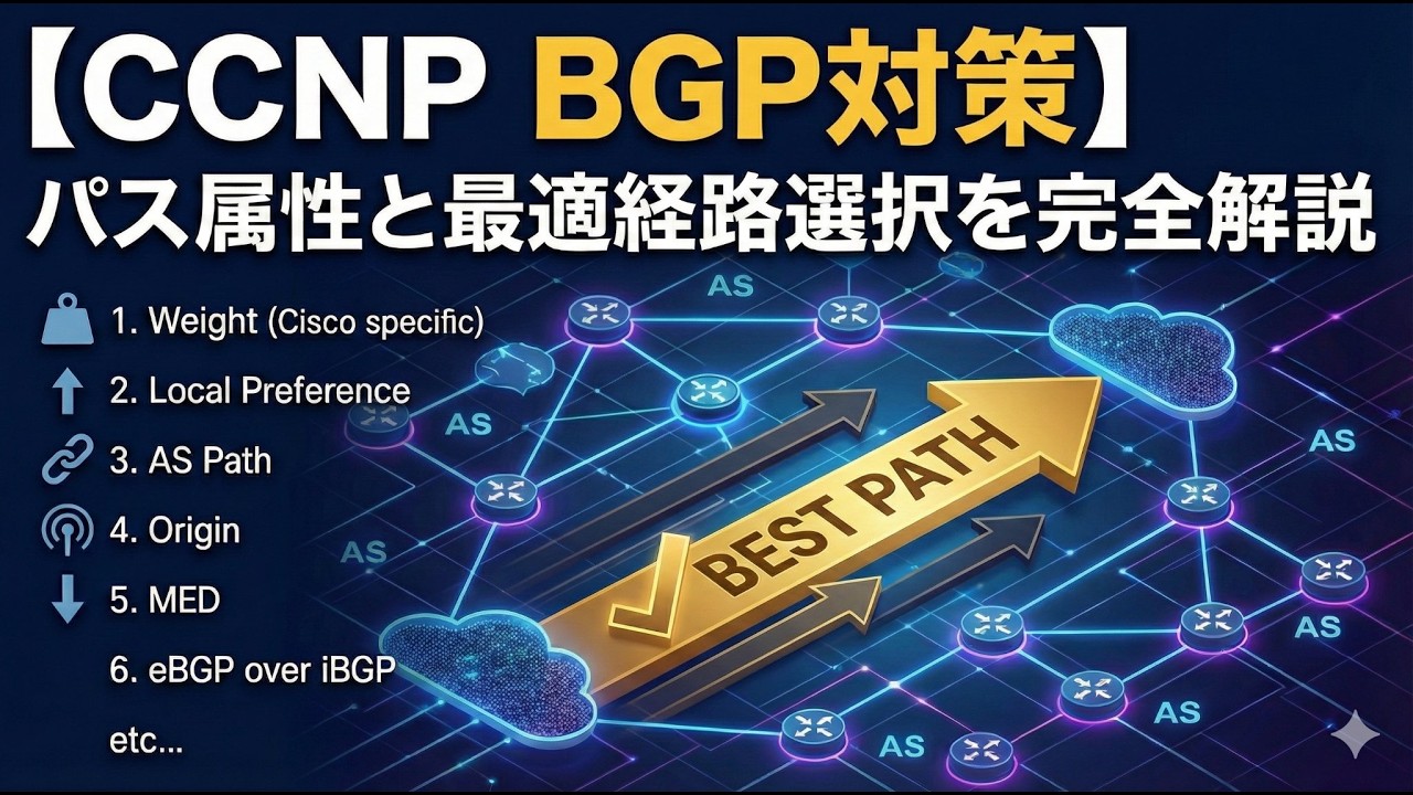 【CCNP BGP対策】パス属性と最適経路選択を完全解説