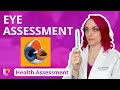 Eye Assessment Quiz