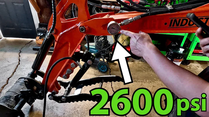 Checking Main Pressure Valve Pressure(Not Adjusting) on Chinese Mini Excavator- AGT QH12R (2600psi)