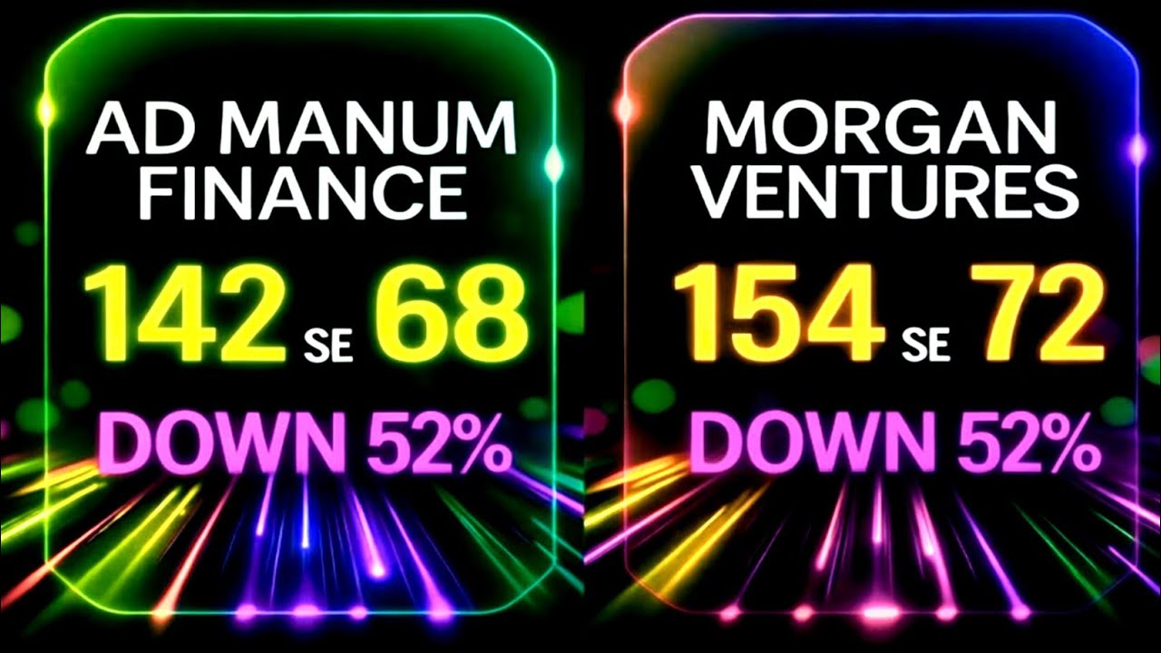 Ad Manum Finance (142 SE 68, Down 52%) Morgan Ventures (154 SE 72, Down 52%)        