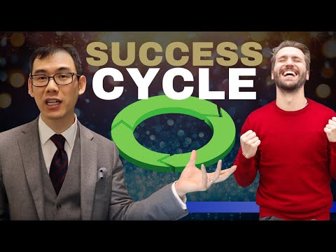 The Steps To Build A Business | How People Get It Wrong | The Success Cycle