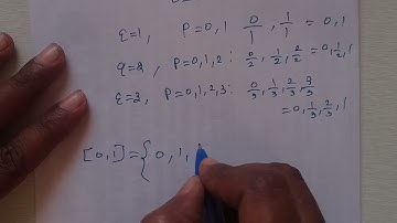 The set of rational numbers in[ 0,1] is countable # Real Analysis