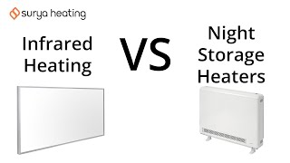 Infrared Heating Panels Vs Night Storage Heaters  [Surya Heating FAQs]