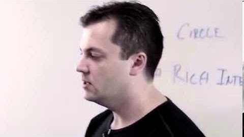 high traffic academy 2.0 vick strizheus