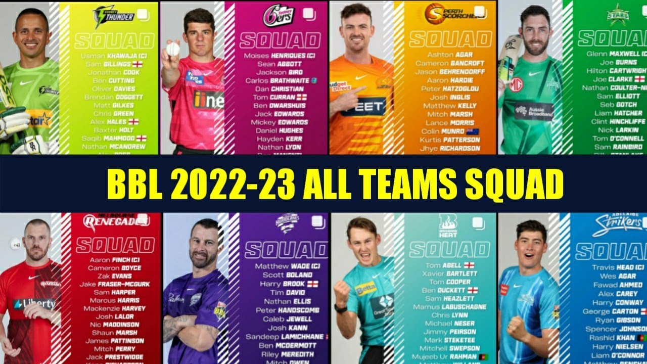 Big Bash League 2022-23 All Teams Squad BBL 2022-2023 All Teams Squad BBL 2022-23 Players List