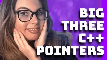 How to Understand Pointers in C++ IN LESS THAN 3 MINUTES!!!