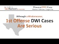 https://houstondwi.guru/law-practice/1st-offense-dwi/ Accused of DWI for the first time in Texas? Although it is a Class B Misdemeanor offense, Houston DWI Lawyer Tad A. Nelson recommends fighting the charge as future...