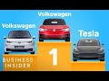 How Volkswagen Plans To Outsell Tesla