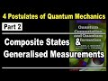 The 4 Postulates of Quantum Mechanics (part 2) | Nielsen & Chuang(Quantum Computation & Information)