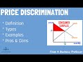 Business School 101: Price Discrimination Quiz