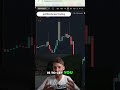 Trading Journey  My Tough Market Strategy Revealed