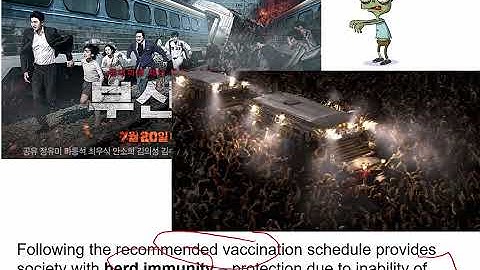 Openstax Micro Ch. 18 Video Part 05 - Section 18.5