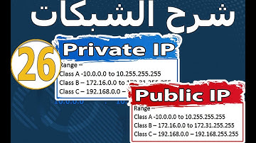 26 شرح الشبكات Private IP vs Public IP
