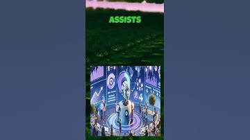 The AI Revolution: Transforming Charities by 2025!