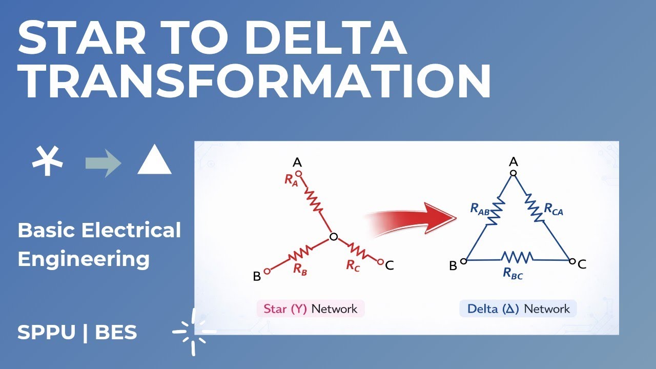 1.4 Star to Delta Transformation | Basic Electrical Engineering | SPPU
