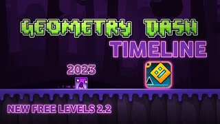 Geometry Dash Timeline: All Levels 1-5! (FanMade) TheMDK Geometry Dash 2.2