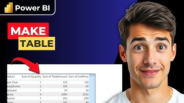 Een tabel maken in Power BI (de eenvoudigste manier) (gids 2025)