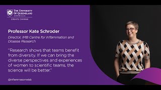 Professor Kate Schroder - International Women's Day