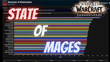 State of Mages in Sanctum of Domination - Patch 9.1