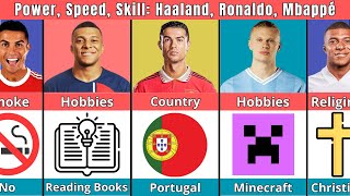 Comparison: Erling Haaland vs Kylian Mbappé vs Cristiano Ronaldo