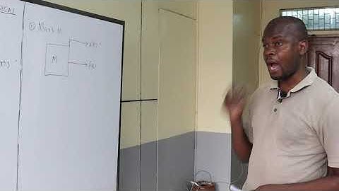 SYSTEM MODELLING PART 3 TRANSFER OF MECHANICAL SYSTEMS