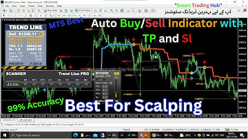 🚀 TrendLine PRO MT5 – Best Trend Trading Indicator for Forex & Crypto!