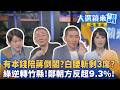 有本錢陪蔣倒閣？白腰斬剩3席？綠逆轉竹縣！鄭朝方反超9.3%！｜陳園淳｜【#大選鏡來講】20260729