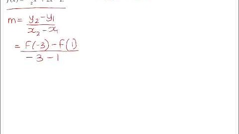 Calculating the average gradient