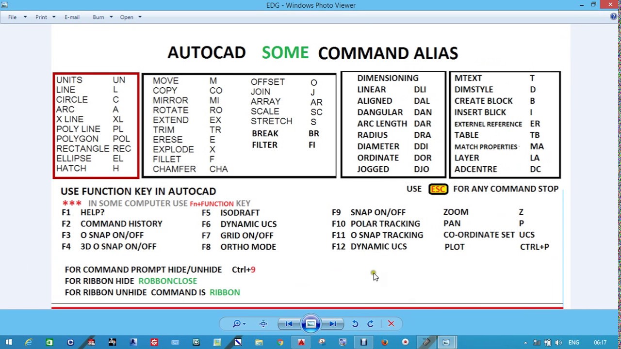 all autocad commands list