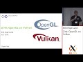 Zink está implementando suporte ao OpenGL 3.0 sobre o Vulkan