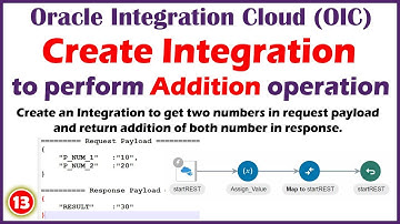 13. Create integration to get two number as request and return the sum of both no in response