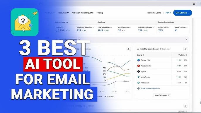 Best Free Email Marketing Tools 2025: Top Picks to Boost ROI