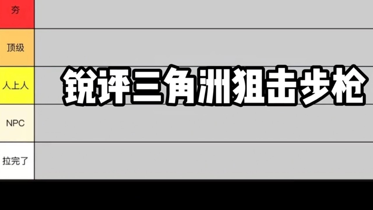 盘点锐评三角洲狙击步枪！三角洲行动