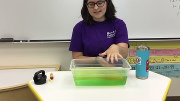 Thunderstorm Experiment
