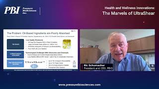 Health and Wellness Innovations The Marvels of UltraShear