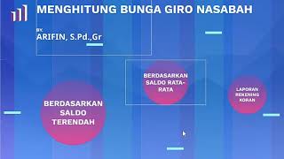 Menghitung Bunga Giro